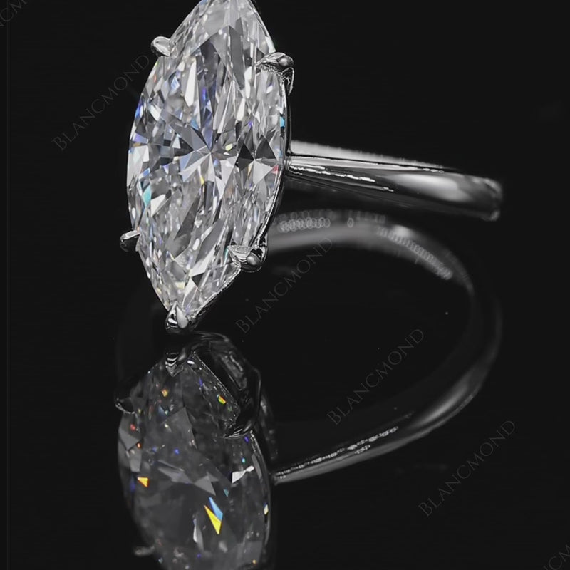 The Celestia Ring